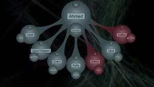Screenshot of Family Tree
